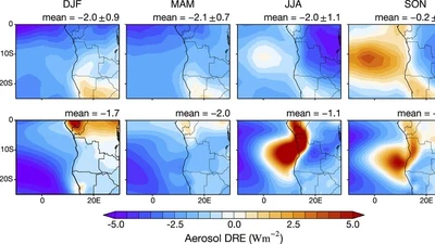 The Role of Clouds in Modulating Global Aerosol Direct Radiative Effects in Spaceborne Active Observations and the Community Earth System Model featured image
